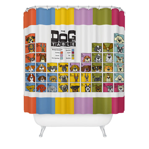 Angry Squirrel Studio The Dog Table Shower Curtain
