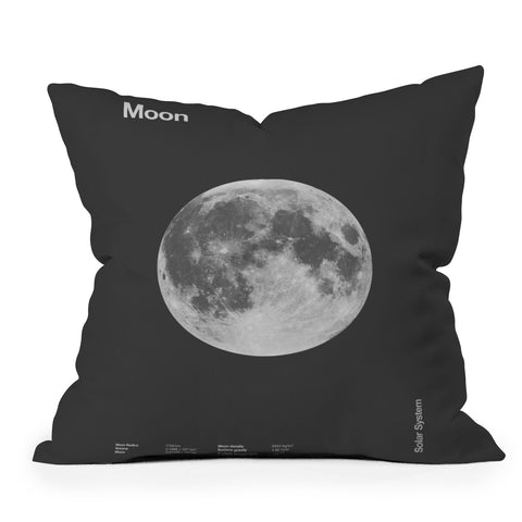Florent Bodart Solar System Moon Throw Pillow