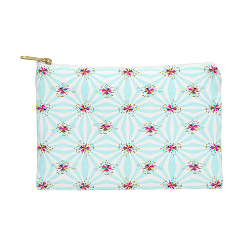 Hadley Hutton Spring Spring Collection 2 Pouch