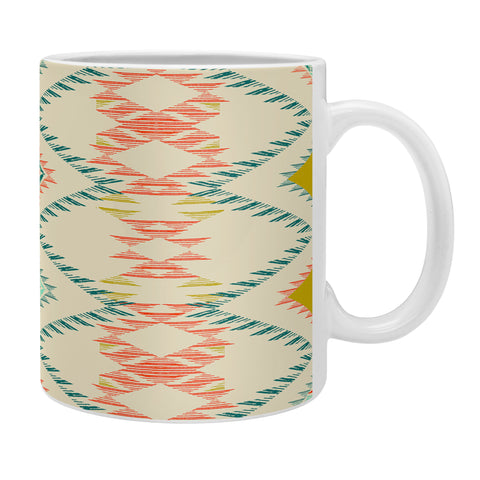 Pattern State Marker Southwest Coffee Mug
