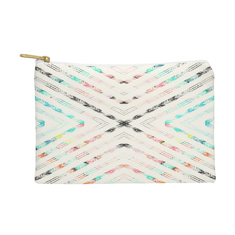 Pattern State Valencia Pouch