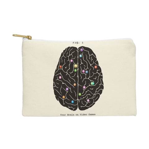Terry Fan Your Brain On Video Games Pouch