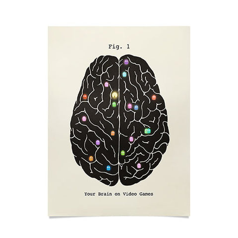 Terry Fan Your Brain On Video Games Poster