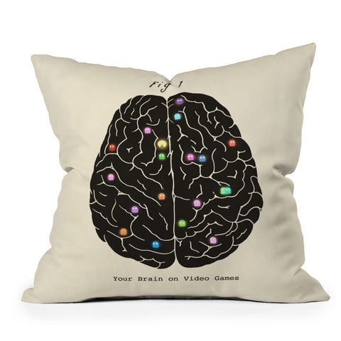 Terry Fan Your Brain On Video Games Throw Pillow