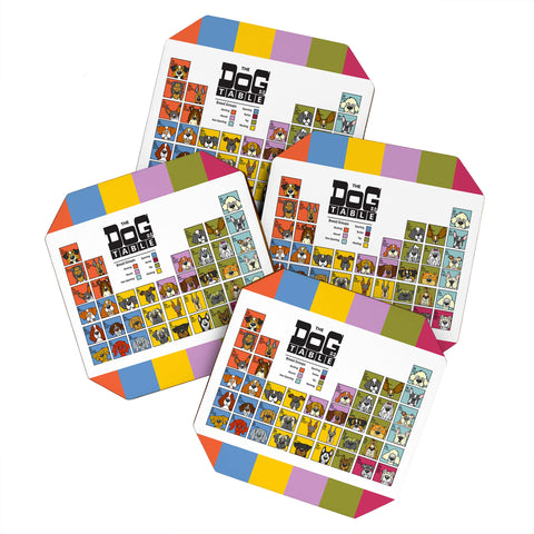 Angry Squirrel Studio The Dog Table Coaster Set