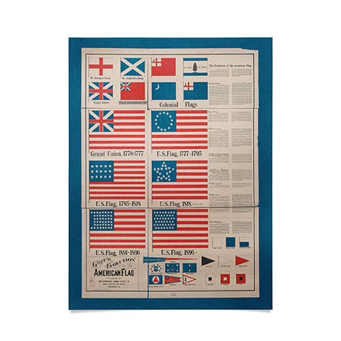 DENY Designs Goff s Evolution of the American Flag Poster