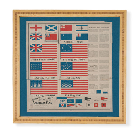 DENY Designs Goff s Evolution of the American Flag Framed Wall Art