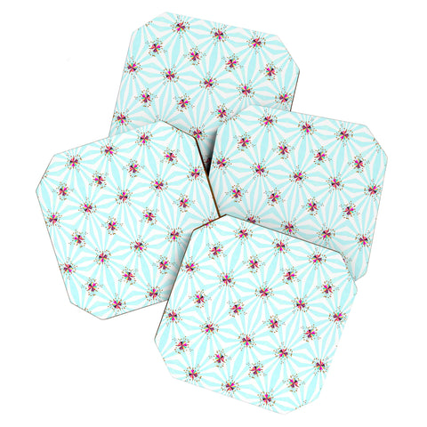 Hadley Hutton Spring Spring Collection 2 Coaster Set