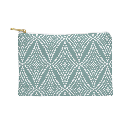 Heather Dutton Pebble Pathway Sage Pouch