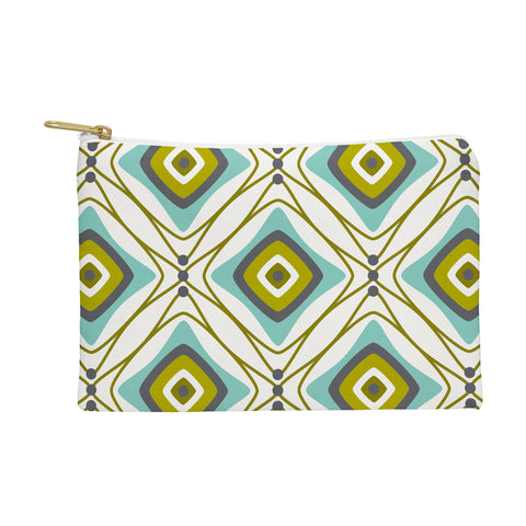 Heather Dutton Synchronicity Pouch