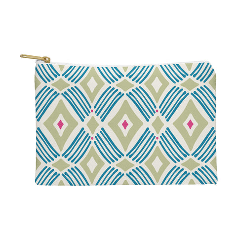 Heather Dutton Tarak Green Blue Pouch