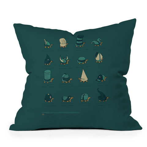 Hector Mansilla A Study of Turtles Outdoor Throw Pillow