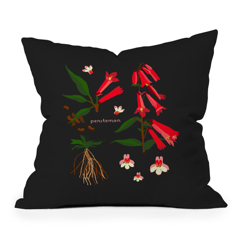 Holli Zollinger DESERT BOTANICAL PENSTEMON Outdoor Throw Pillow