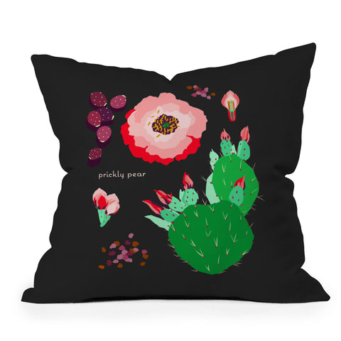 Holli Zollinger DESERT BOTANICAL PRICKLY PEAR Outdoor Throw Pillow