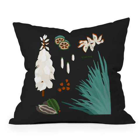 Holli Zollinger DESERT BOTANICAL YUCCA Outdoor Throw Pillow