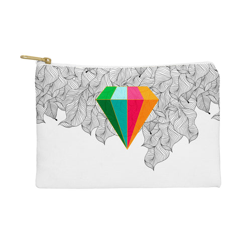 Iveta Abolina January Pouch