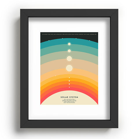 Jazzberry Blue THE SOLAR SYSTEM Recessed Framing Rectangle