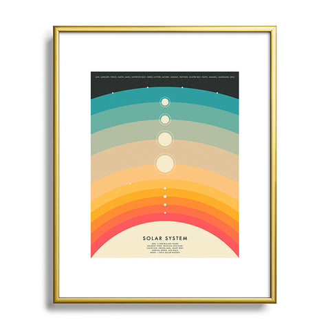 Jazzberry Blue THE SOLAR SYSTEM Metal Framed Art Print