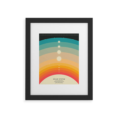 Jazzberry Blue THE SOLAR SYSTEM Framed Art Print