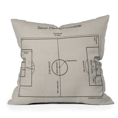 Society6 Design Studio Soccer Pitch Dimensions Throw Pillow