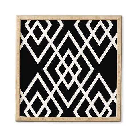 Three Of The Possessed Inbetween Framed Wall Art