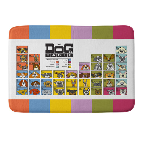 Angry Squirrel Studio The Dog Table Memory Foam Bath Mat