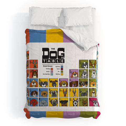 Angry Squirrel Studio The Dog Table Comforter
