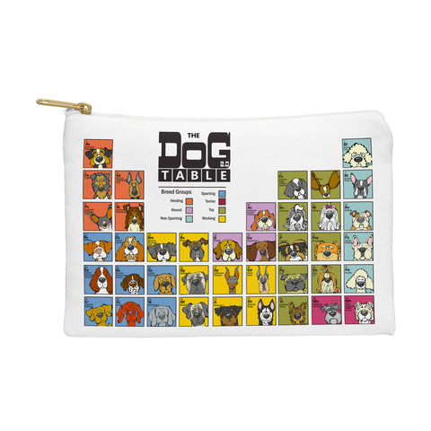 Angry Squirrel Studio The Dog Table Pouch
