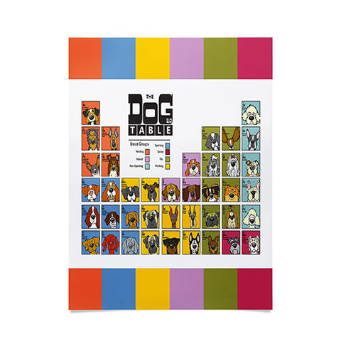 Angry Squirrel Studio The Dog Table Poster