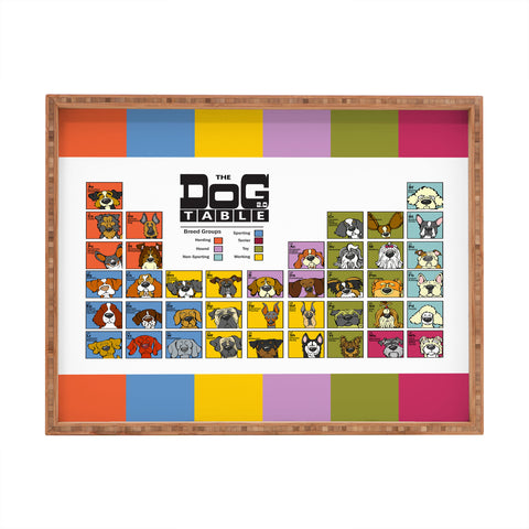 Angry Squirrel Studio The Dog Table Rectangular Tray