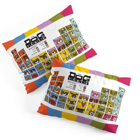 Angry Squirrel Studio The Dog Table Pillow Shams