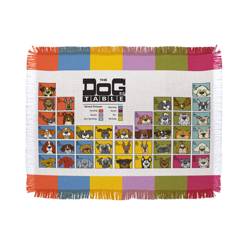 Angry Squirrel Studio The Dog Table Throw Blanket