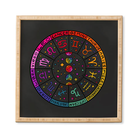Doodle By Meg Rainbow Zodiac Wheel Framed Wall Art
