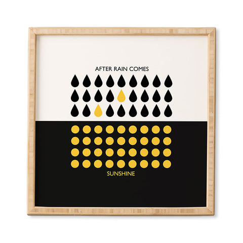 Elisabeth Fredriksson After Rain Comes Sunshine Framed Wall Art