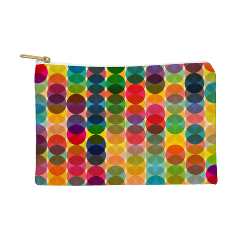 Fimbis Sercuelar Pouch