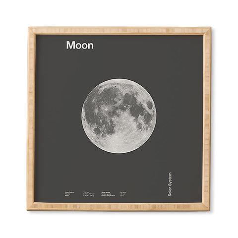 Florent Bodart Solar System Moon Framed Wall Art
