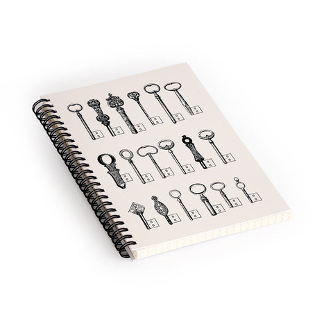 Florent Bodart Usb Keys Spiral Notebook