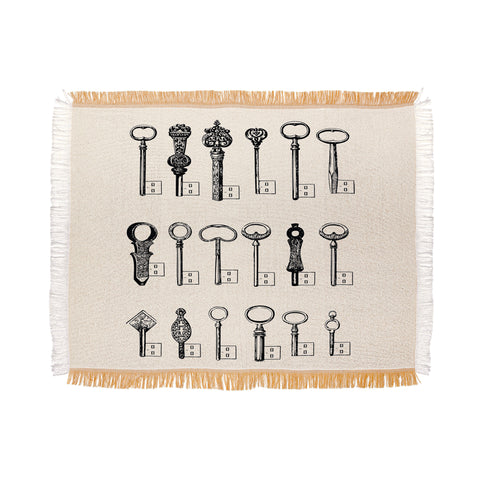Florent Bodart Usb Keys Throw Blanket