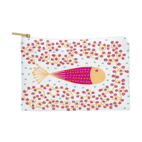 Gabriela Larios Ovopez 1 Pouch