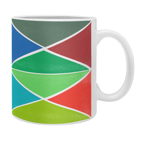 Garima Dhawan converge 1 Coffee Mug