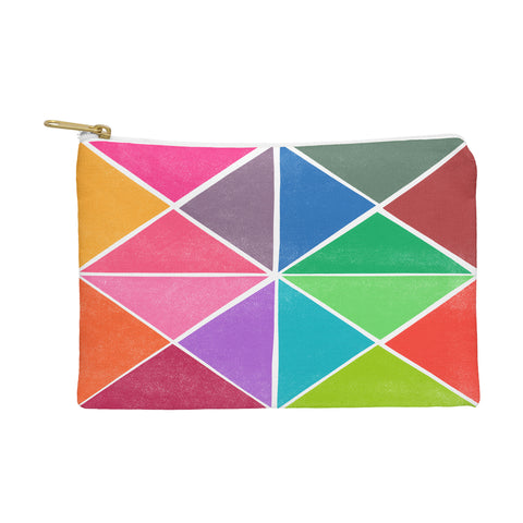 Garima Dhawan converge 1 Pouch