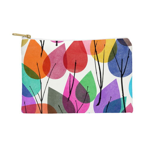 Garima Dhawan dialogue 1 Pouch