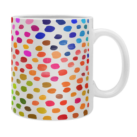 Garima Dhawan fava 2 Coffee Mug