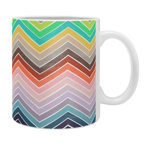 Garima Dhawan journey 2 Coffee Mug