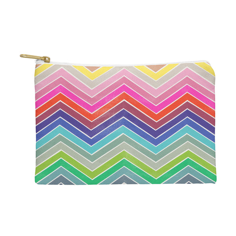 Garima Dhawan journey 3 Pouch