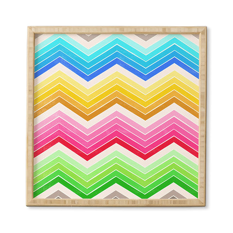 Garima Dhawan journey 4 Framed Wall Art