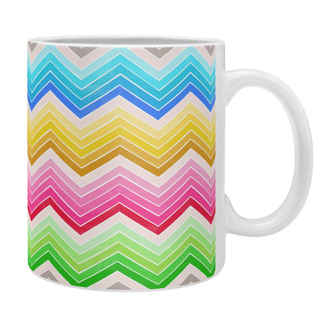 Garima Dhawan journey 4 Coffee Mug