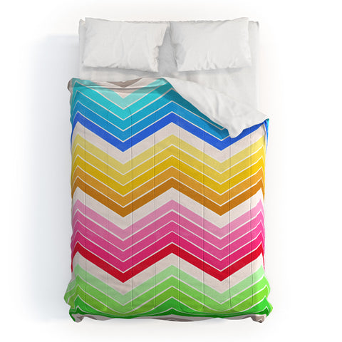 Garima Dhawan journey 4 Comforter