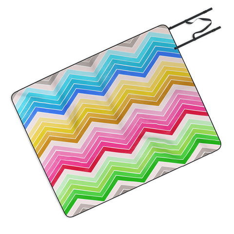 Garima Dhawan journey 4 Picnic Blanket