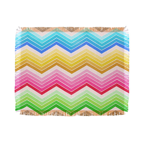 Garima Dhawan journey 4 Throw Blanket